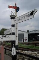 Signpost at Didcot Railway Centre
