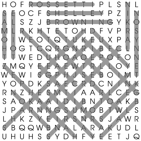 British Poets Puzzle Solution