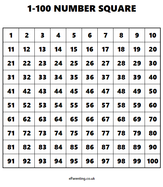 Number Square 1 to 100 Chart Free Printable